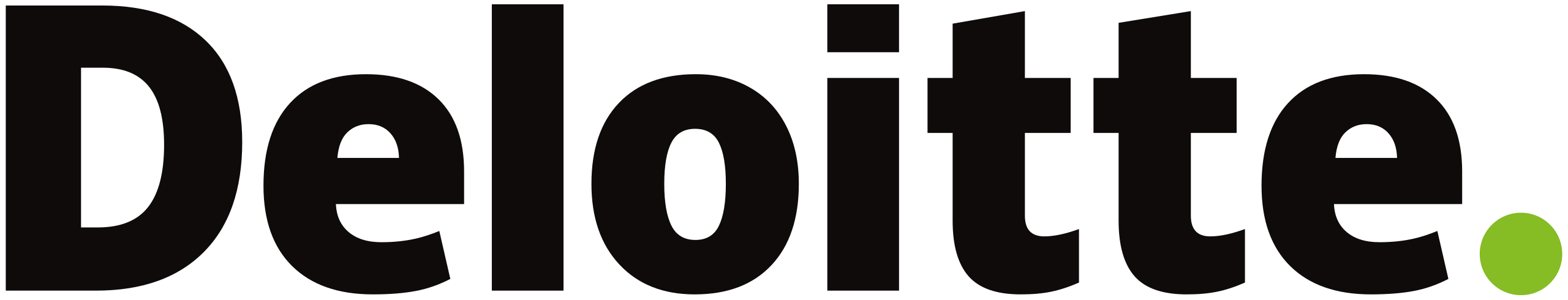 Logo of Deloitte.svg - Didays 2025